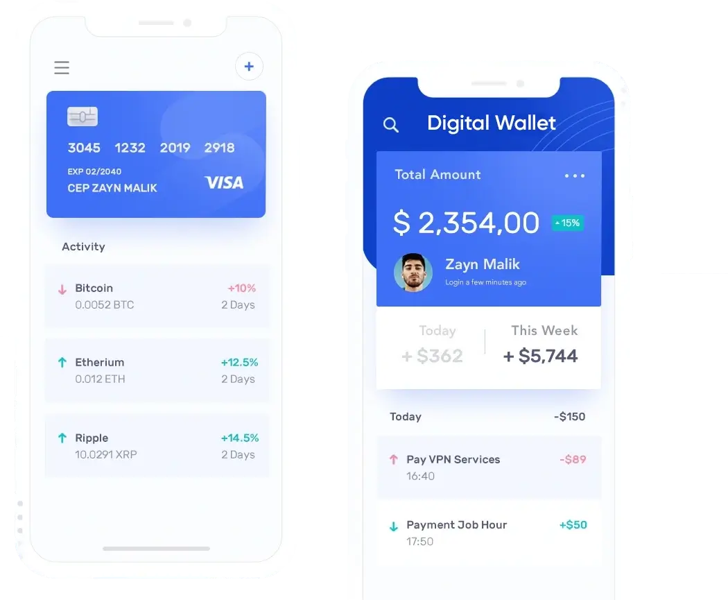 Digital Wallets