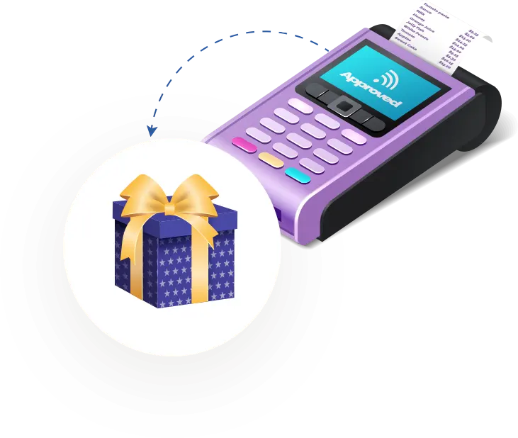 ecommerce rewards